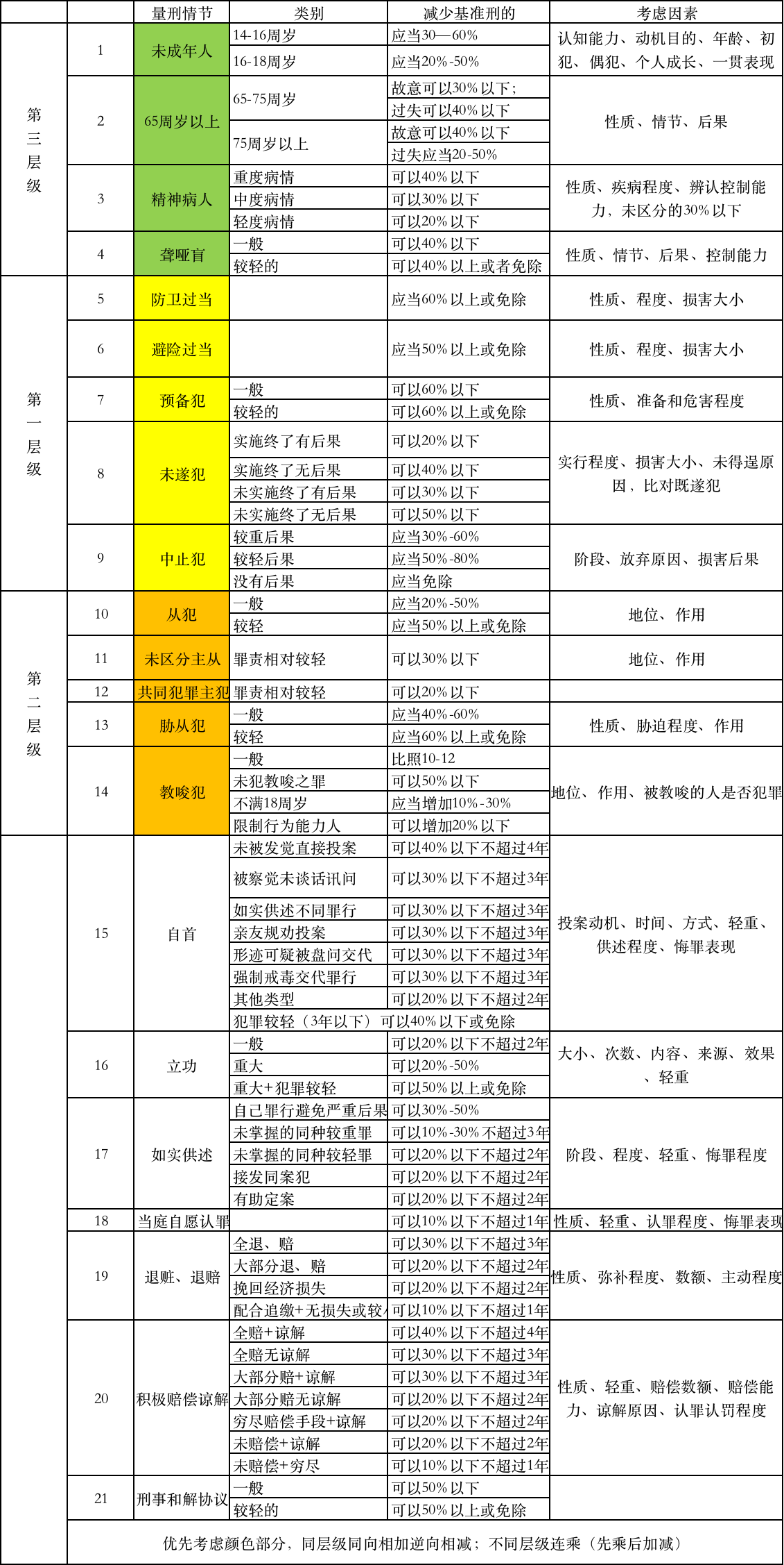 企业微信截图_81ee32d3-e4c4-4e02-b7b7-2735ded8d1f0.png